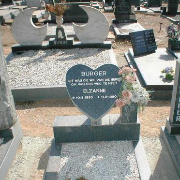 BURGER  Elzanne 1990-1990