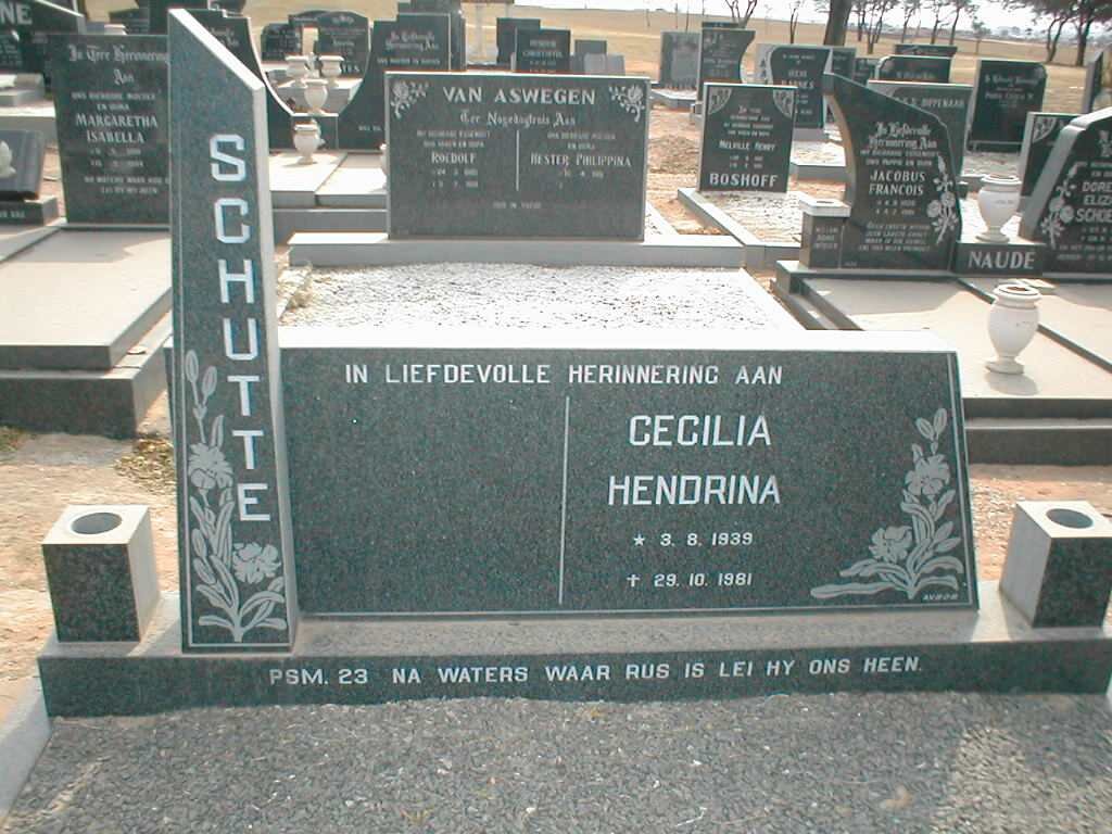 SCHUTTE Cecilia Hendrina 1939-1981