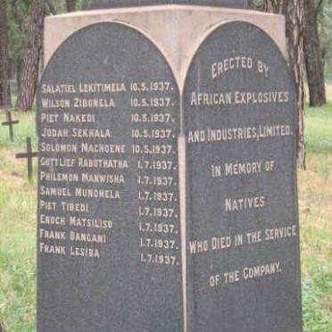 4. AFRICAN EXPLOSIVES &amp; INDUSTRIES, LIMITED - MEMORIAL