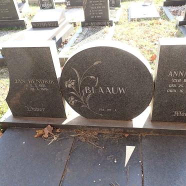 BLAAUW Jan Hendrik 1891-1970 &amp; Anna M.J. BEUKES 1896-1974