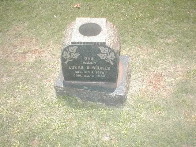 BEUKES Lucas A. 1878-1948