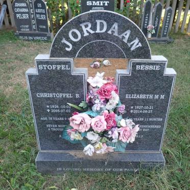 J - Surnames starting with J