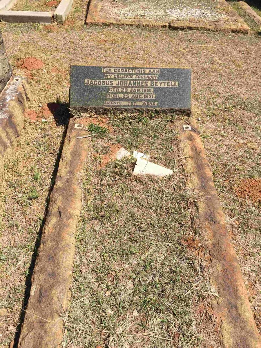 BEYTELL Jacobus Johannes 1891-1931