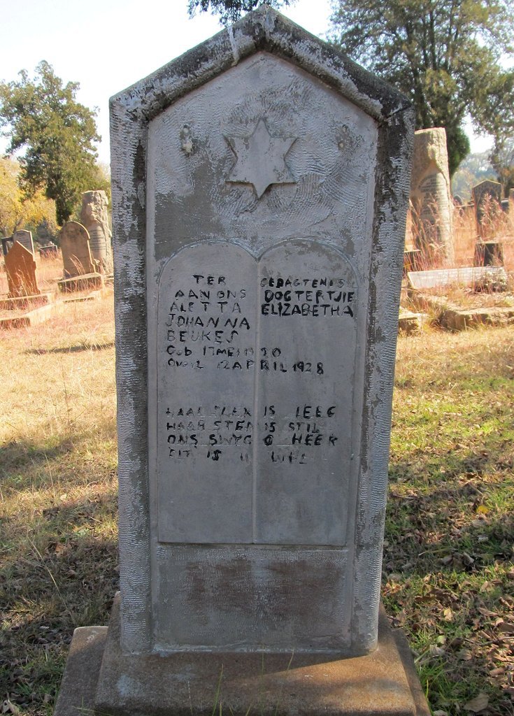 BEUKES Aletta Elizabetha Johanna -1928