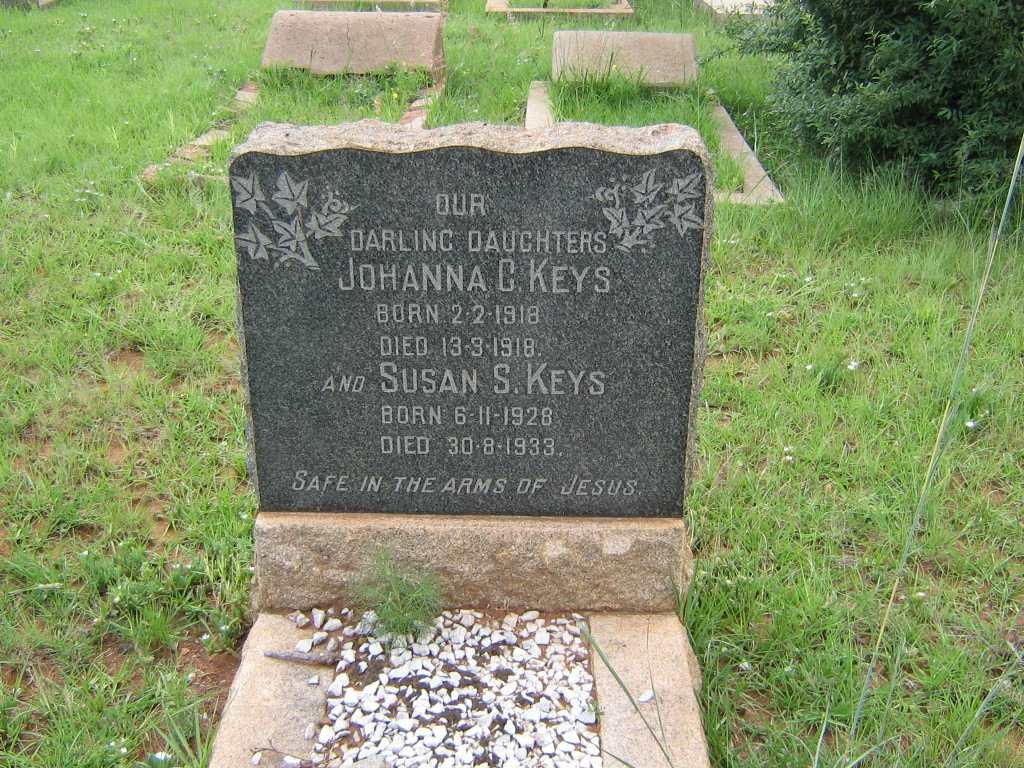 KEYS Johanna C. 1918-1918 :: KEYS Susan S.  1928-1933