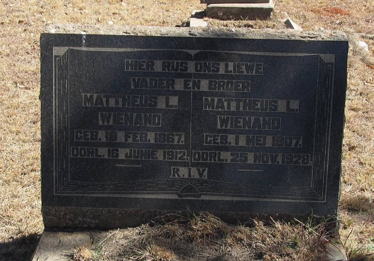 WIENAND Mattheus L. 1867-1912 :: WIENAND Mattheus L. 1907-1928