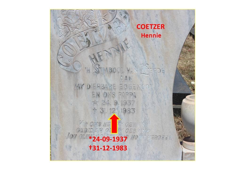 COETZER Hennie 1937-1983