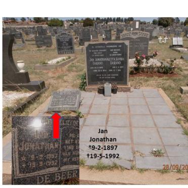 DURAND Jan Jonathan &amp; Aletta Sophia :: BEER Jan Jonathan, de 1897-1992