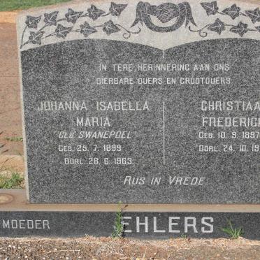 Eh - Surnames starting with the letters Eh