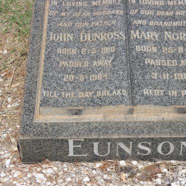 Eu - Surnames starting with the letters Eu