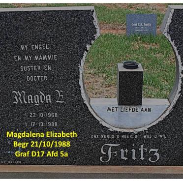 Fr - Surnames starting with the letters Fr