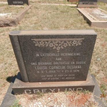 GREYLING Louisa Cornelia Susanna 1966-1974