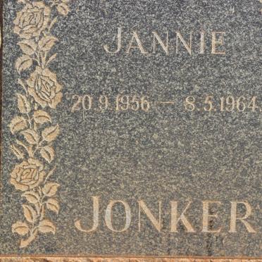 JONKER Jannie 1956-1964