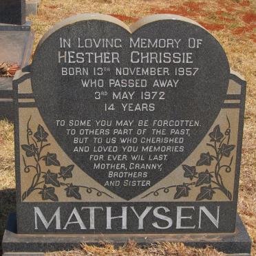 MATHYSEN Hester Chrissie 1957-1972