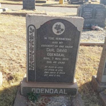 Od - Surnames starting with the letters Od