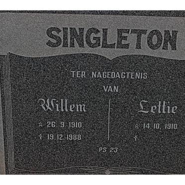 Si - Surnames starting with the letters Si