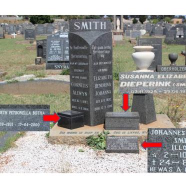 SMITH Cornelis Alewyn 1897-1964 &amp; Elizabeth Hendrina Johanna 1902-1988