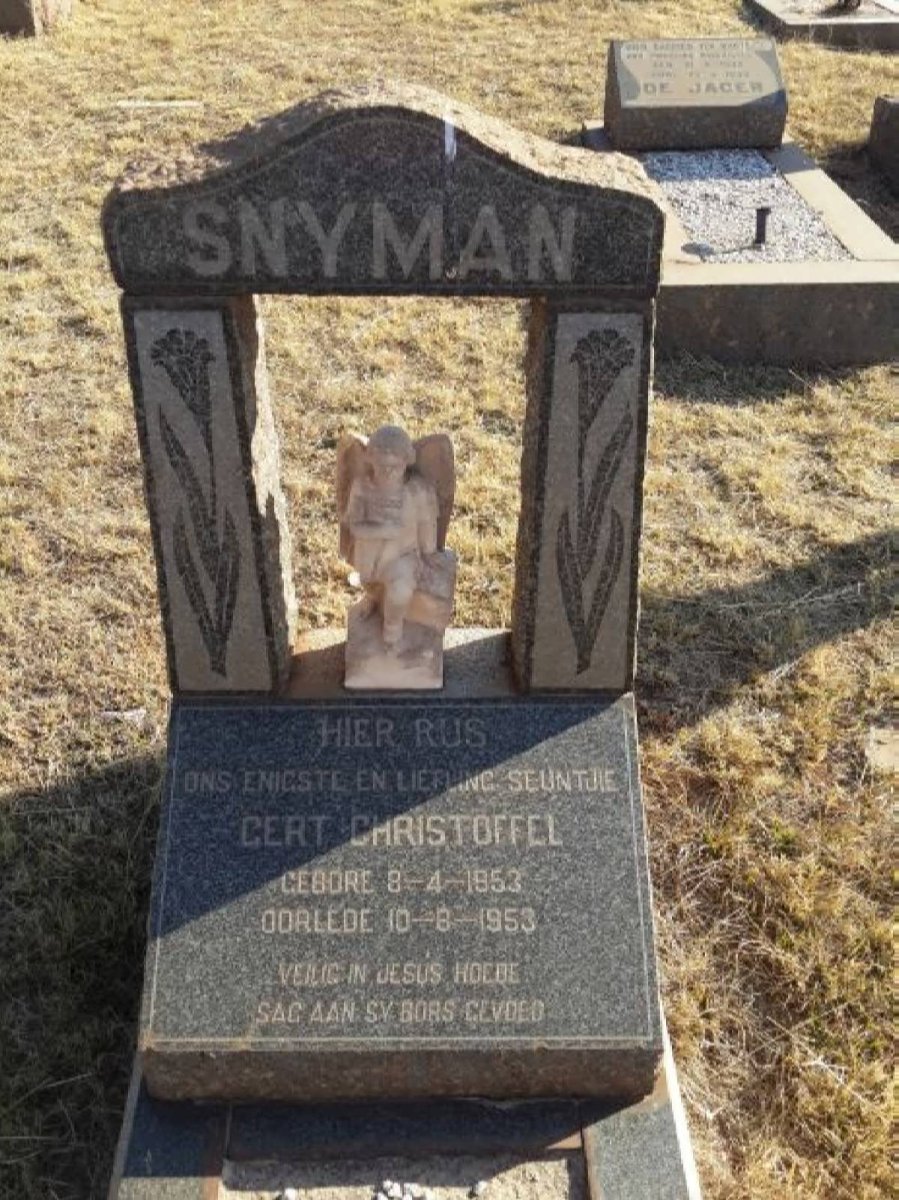 SNYMAN Gert Christoffel 1953-1953