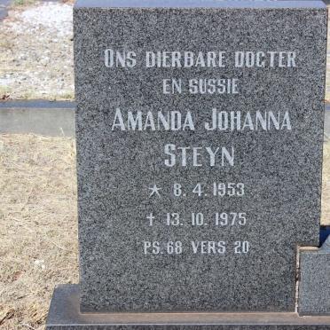 STEYN Amanda Johanna 1953-1975