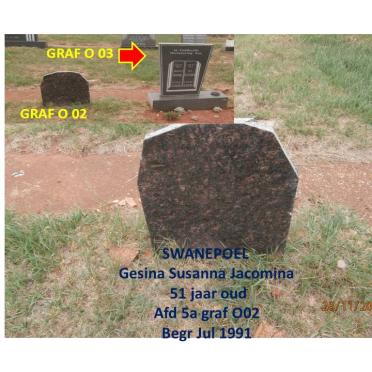 SWANEPOEL Gesina Susanna Jacomina -1991