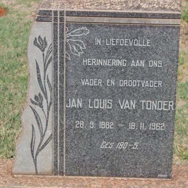 TONDER Jan Louis, van 1882-1962