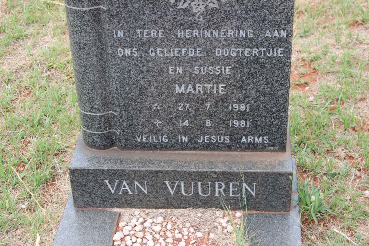 VUUREN Martie, van 1981-1981