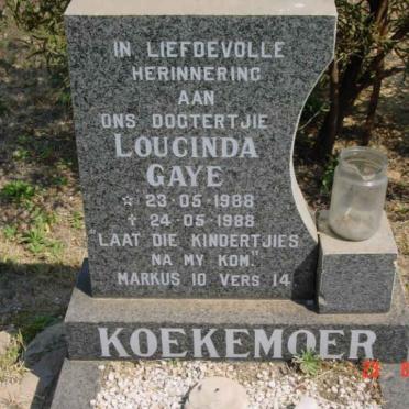 KOEKEMOER Loucinda Gaye 1988-1988