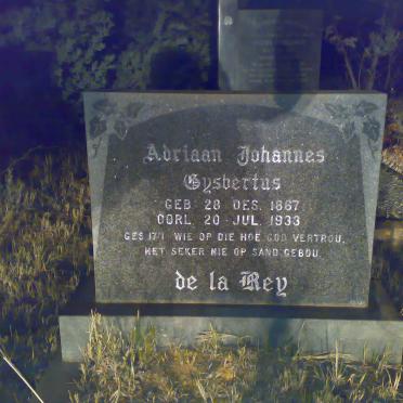 REY Adriaan Johannes Gysbertus, de la 1867-1933