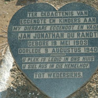 RANDT Jan Jonathan, du 1903-1940