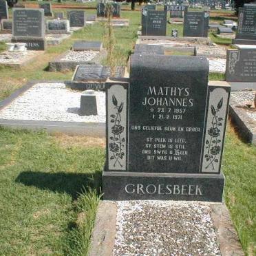 GROESBEEK Mathys Johannes 1957-1971