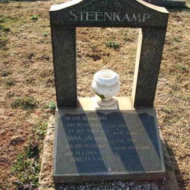 STEENKAMP Anna Jacoba 19?9-