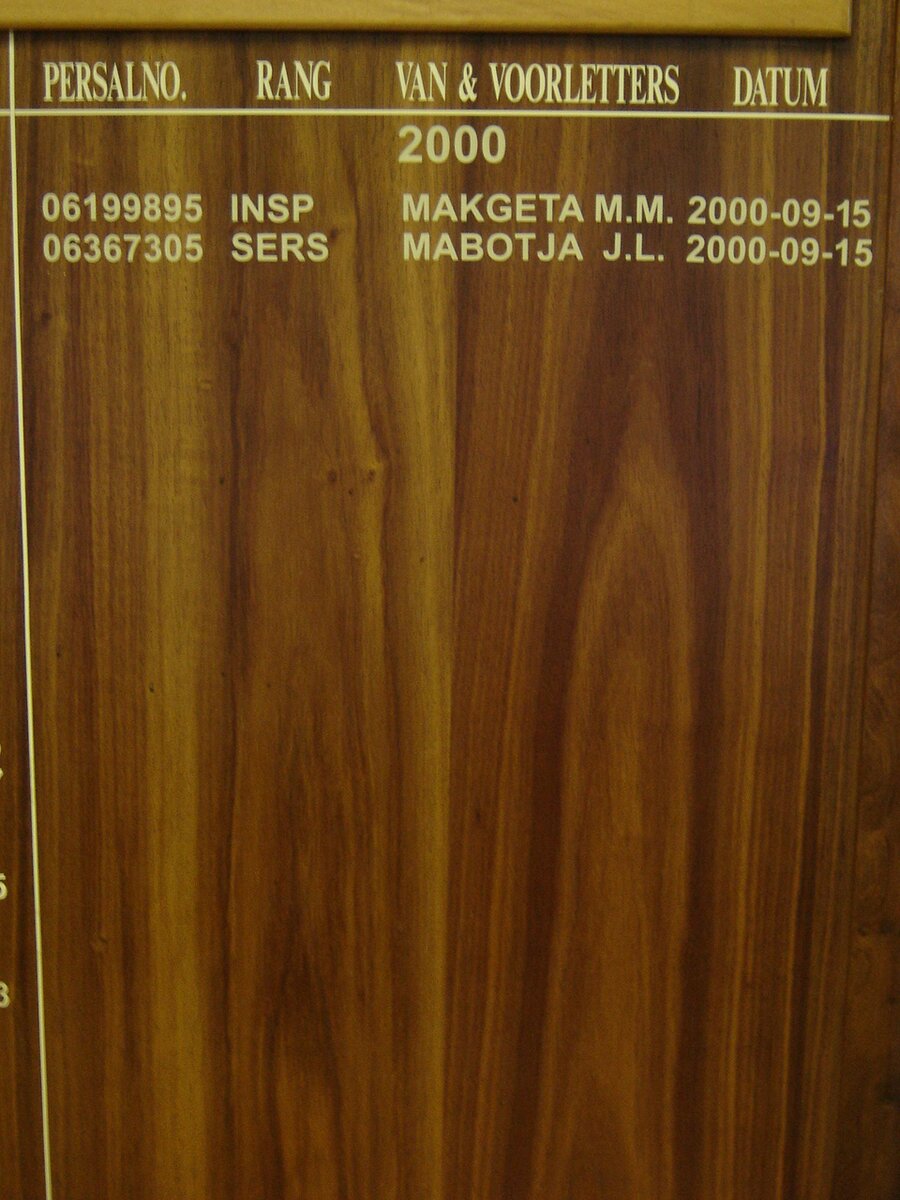 Roll of honour_3