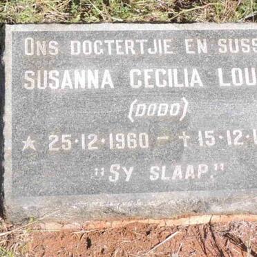 LOUW Susanna Cecilia 1960-1965