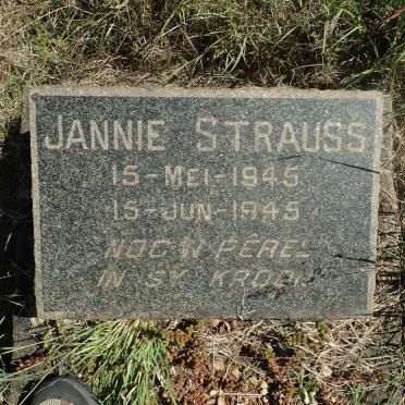 STRAUSS Jannie 1945-1945