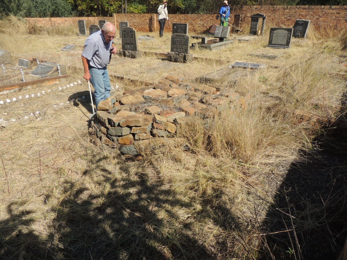 7. Overview / Oorsig