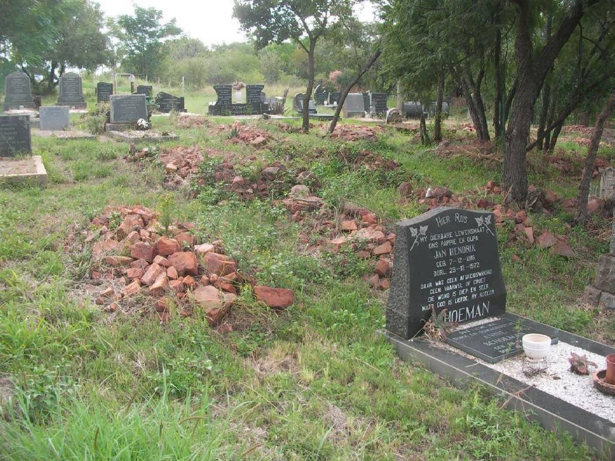 3. Overview / Oorsig