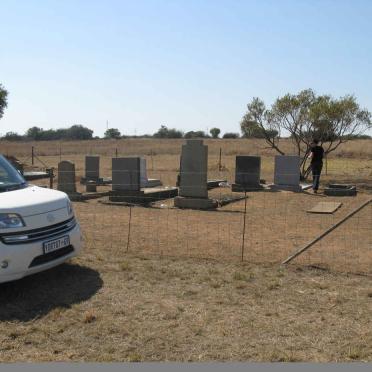 1. Overview / Oorsig