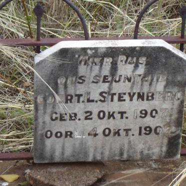 STEYNBERG Coert L. 1907-1907