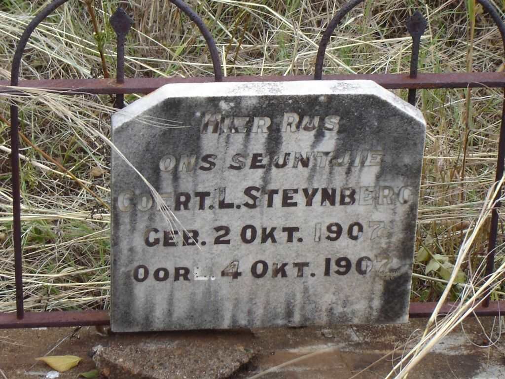 STEYNBERG Coert L. 1907-1907