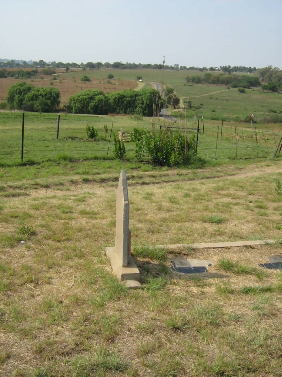 1. Overview / Oorsig