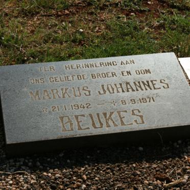 BEUKES Markus Johannes 1942-1971