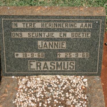 ERASMUS Jannie 1968-1968