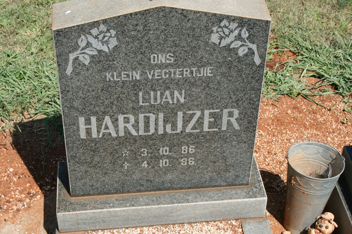 HARDIJZER Luan 1986-1986