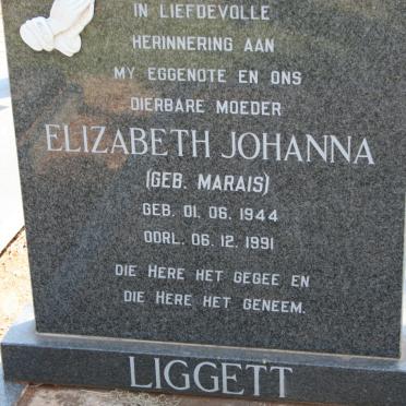 Li - Surnames starting with the letters Li