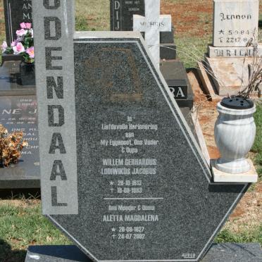 Od - Surnames starting with the letters Od