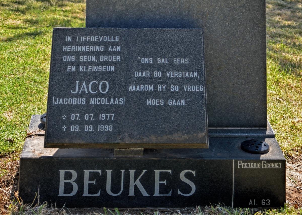 BEUKES Jacobus Nicolaas 1977-1998