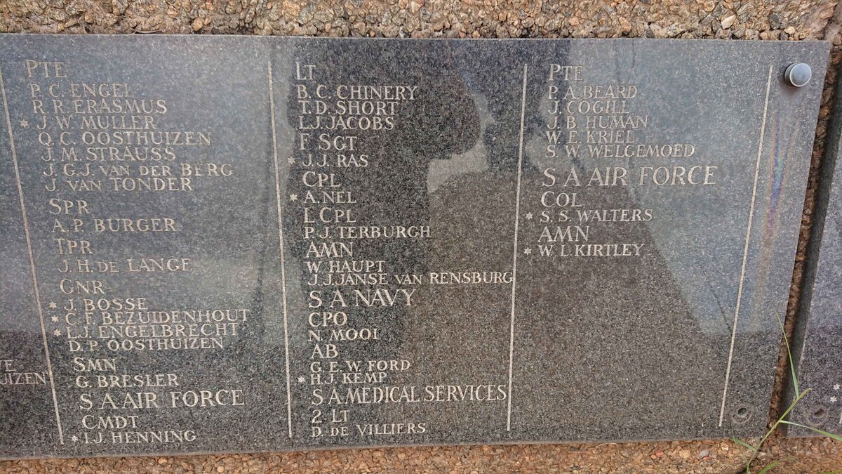 Fort Klapperkop Militere Museum :: Fort Klapperkop Military Museum_44