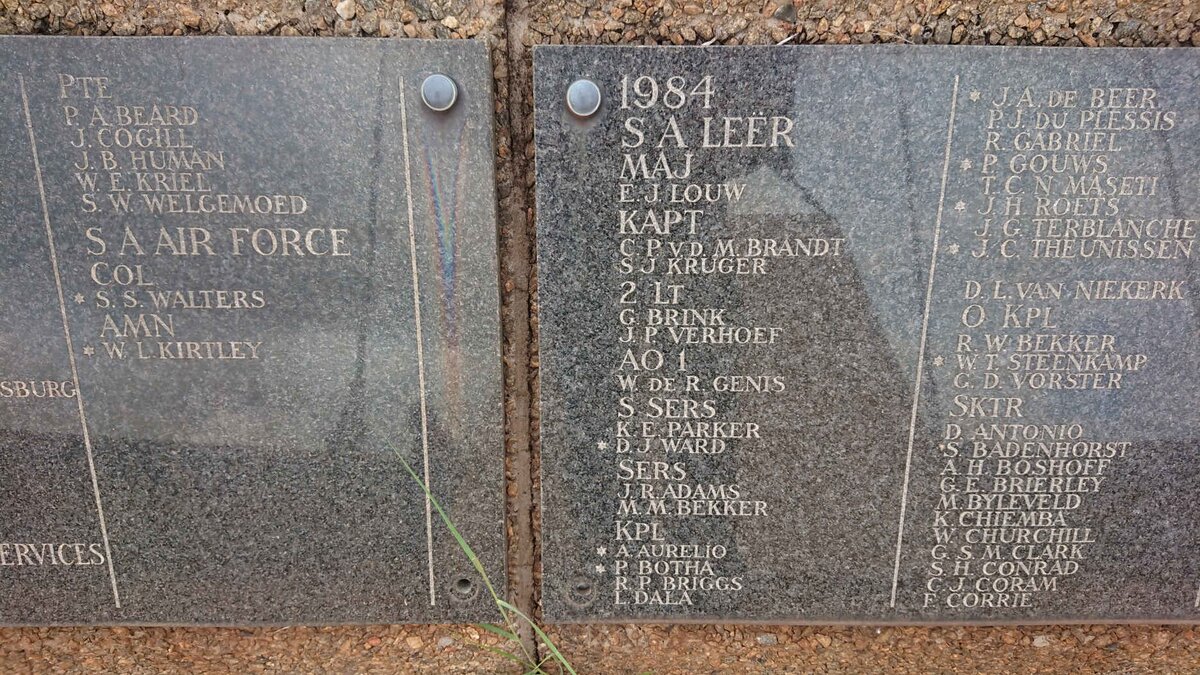 Fort Klapperkop Militere Museum :: Fort Klapperkop Military Museum_45