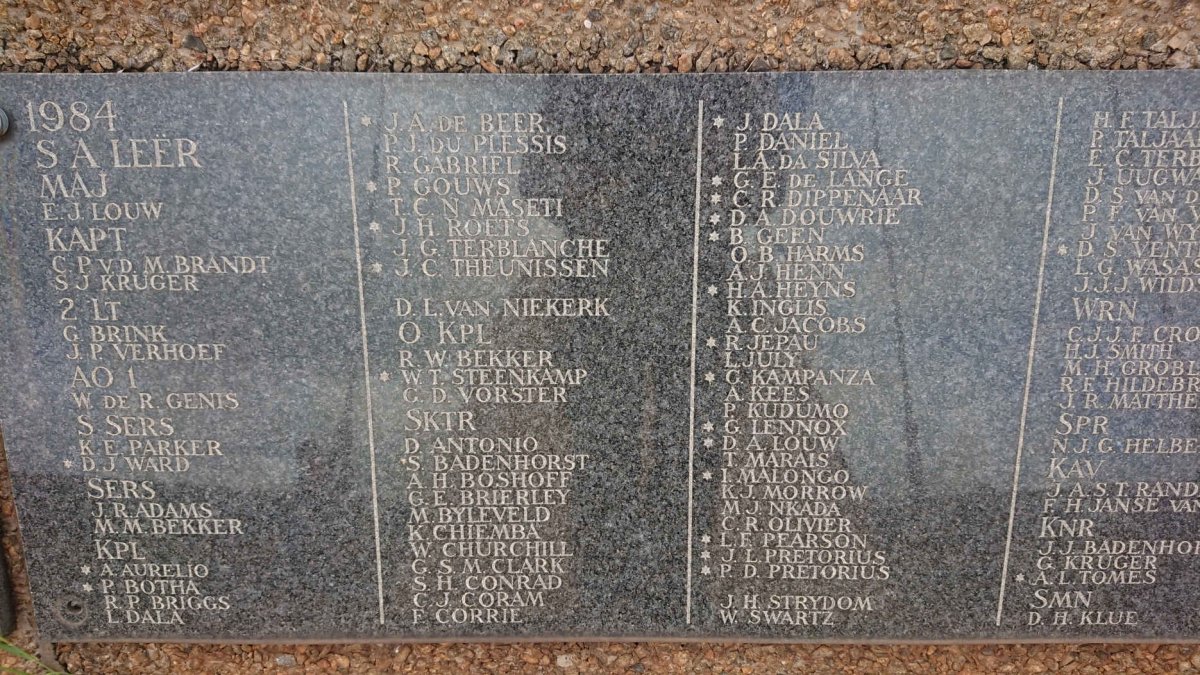 Fort Klapperkop Militere Museum :: Fort Klapperkop Military Museum_46