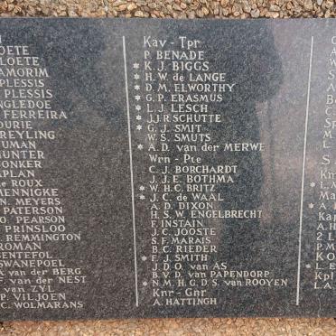 Fort Klapperkop Militere Museum :: Fort Klapperkop Military Museum_28